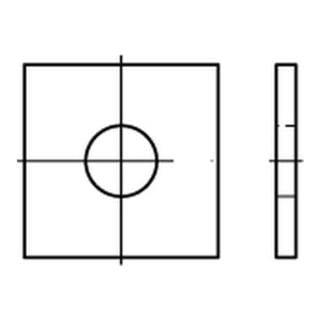 product.name