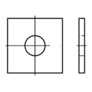 product.name