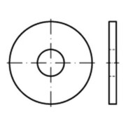product.name