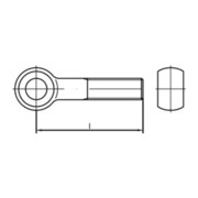 product.name