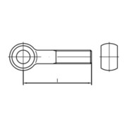 product.name