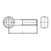 product.name
