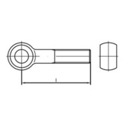 product.name