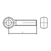 product.name