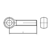 product.name