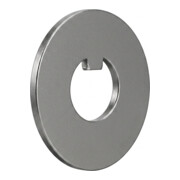 product.name