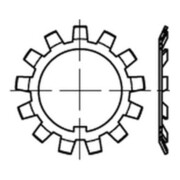 product.name