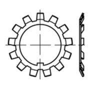 product.name