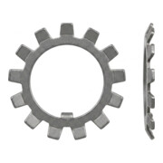 product.name