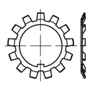 product.name