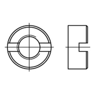 product.name