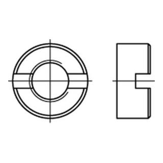 product.name