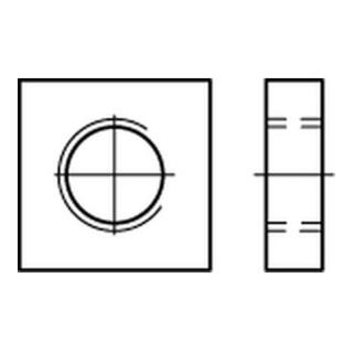 product.name