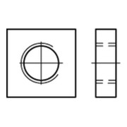 product.name