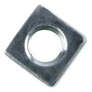product.name