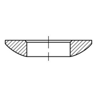 product.name