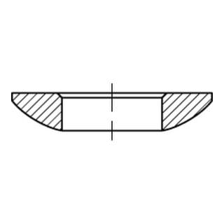 product.name