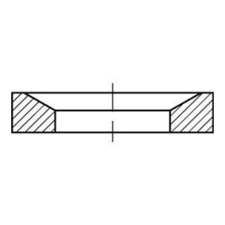 product.name