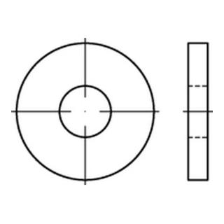 product.name