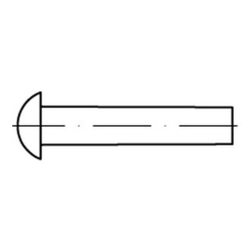 DIN 660 Halbrundniete, Messing