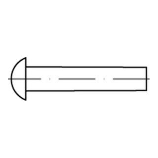 product.name