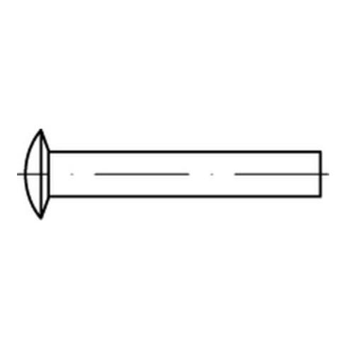 DIN 662 Linsenniete Aluminium