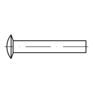 product.name