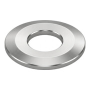 product.name