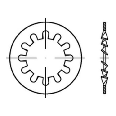 DIN 6797-I Zahnscheibe innenverzahnt, Federstahl rostfrei 1.4310, blank