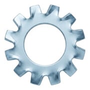 product.name