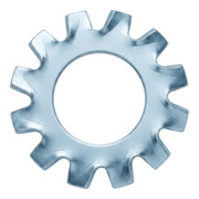 product.name