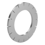 product.name