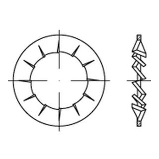 product.name
