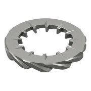 product.name