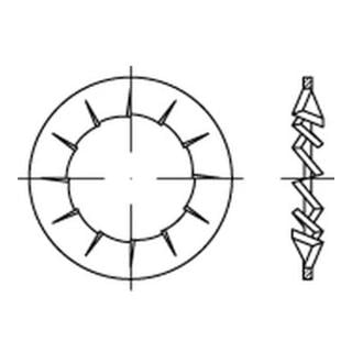 DIN 6798-I Fächerscheibe innenverzahnt, Federstahl