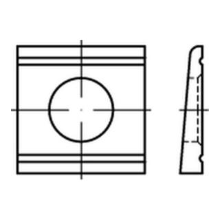 product.name