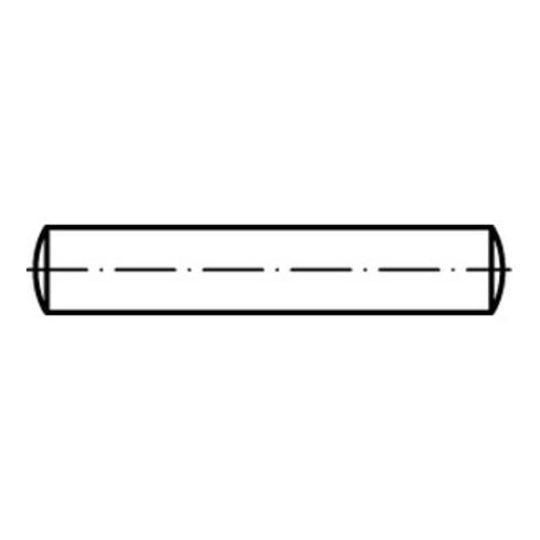 DIN 7 Zylinderstifte, Stahl, blank