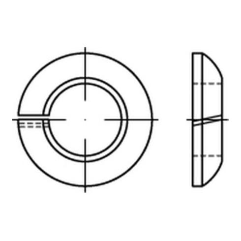 DIN 74361 Federringe Form C