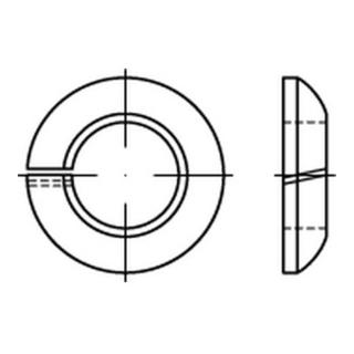product.name
