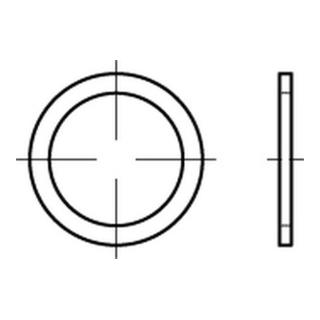 product.name