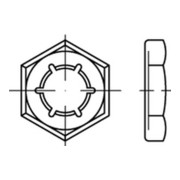 DIN 7967 Sicherungsmutter Palmutter, Edelstahl, blank