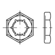 DIN 7967 Sicherungsmutter Palmutter, Federstahl