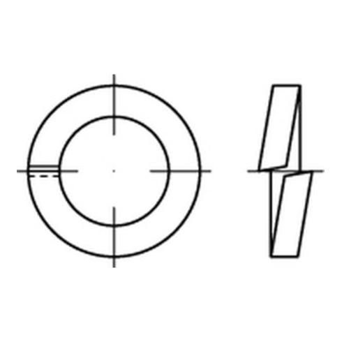DIN 7980 Federring für Zylinderschrauben, Federstahl rostfrei 1.4310, blank