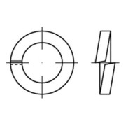 DIN 7980 Federring für Zylinderschrauben, Federstahl rostfrei 1.4310, blank