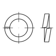 DIN 7980 Federring für Zylinderschrauben, Federstahl