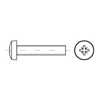 DIN 7985/ISO 7045 Linsenschraube PZ, Edelstahl, blank