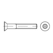 product.name