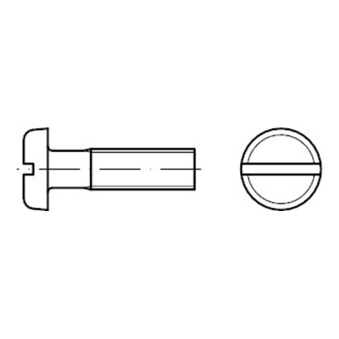 DIN 85 Flachkopfschraube mit Schlitz, Edelstahl A2 M5x20 HP