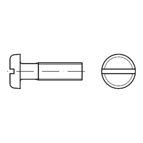 DIN 85 Vis à tête plate fendue, inox A2 M4x20 HP