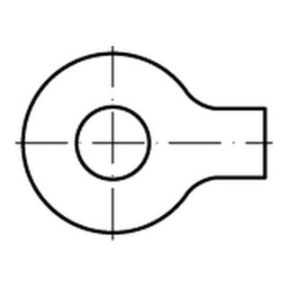 product.name